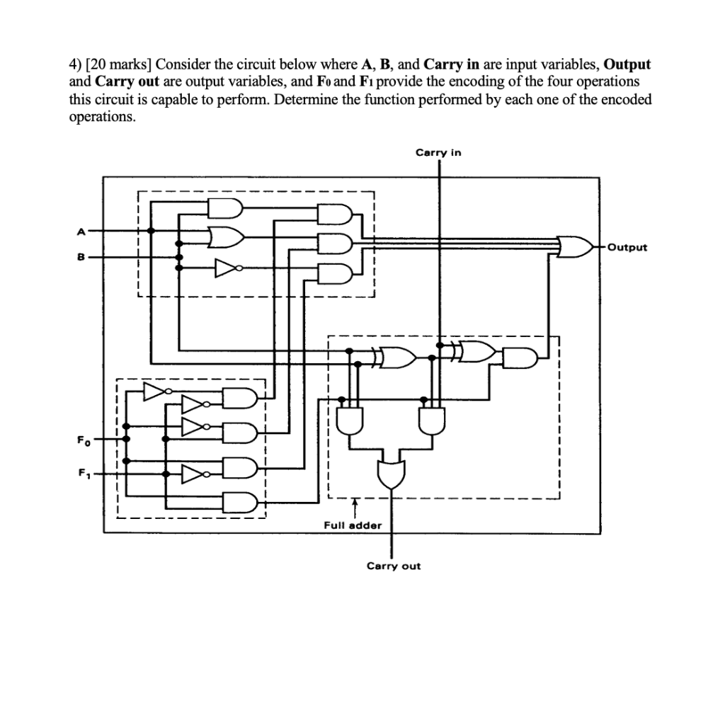the state table below derive the Boolean expressions (sum-of-products) for the outputs