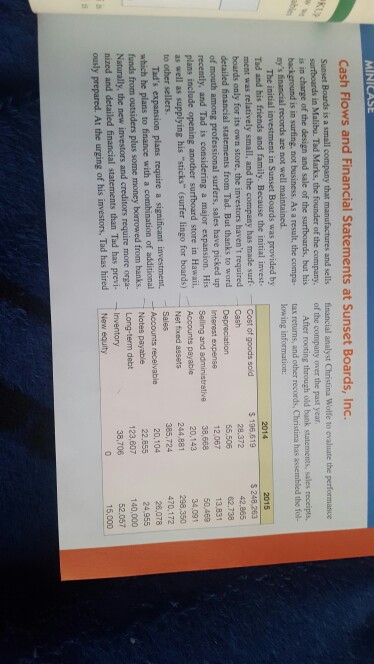 how do I complete this, what am I doing wrong with the