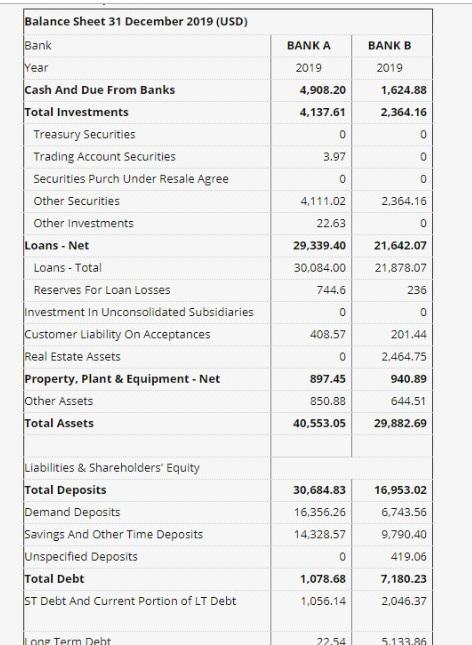 Solve if and only if you can do all the parts correctly.