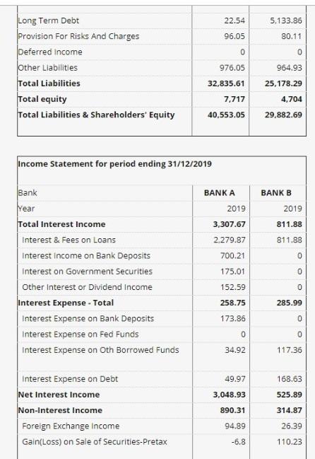 Especially I need the calculation based questions correctly and descriptive with only