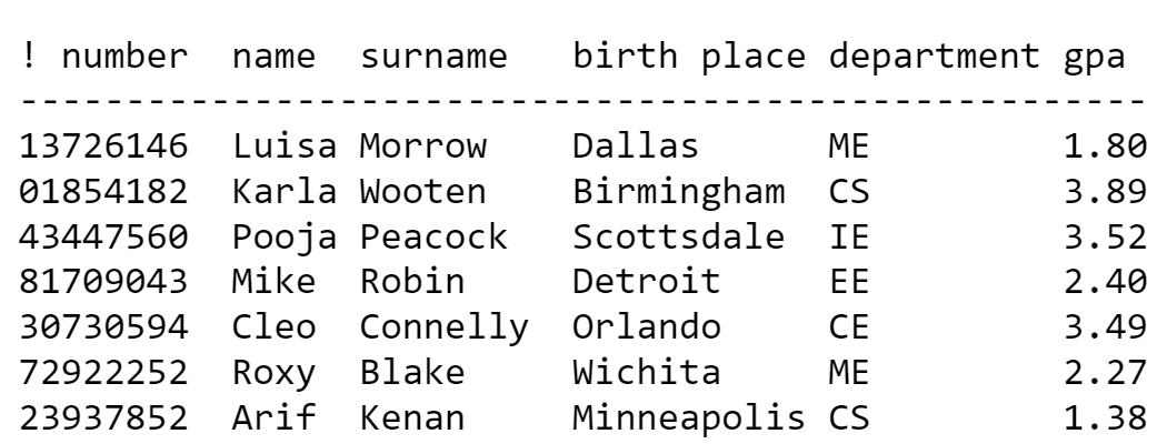 !! (25 pts) Please revisit the second question in Homework 06. Check