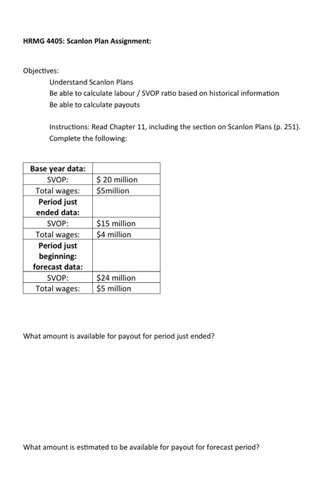  HRMG 4405: Scanlon Plan Assignment: Objectives: Understand Scanlon Plans Be able