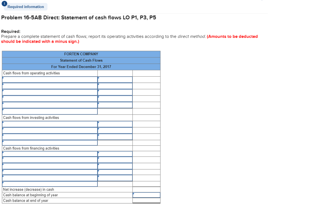 (1) all sales are credit sales, (2) all credits to Accounts Receivable