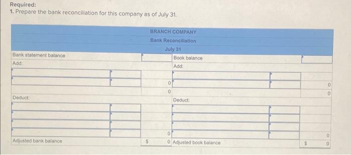 applies to the questions displayed below] The following information is available to