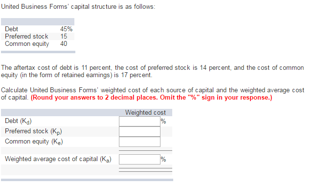  United Business Forms' capital structure is as follows The after tax