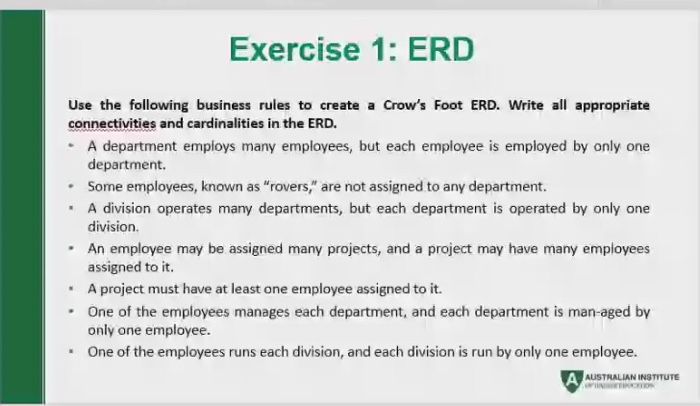  Exercise 1: ERD Use the following business rules to create a