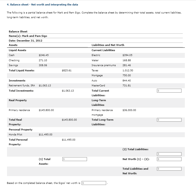  Balance sheet - Net worth and interpreting the data The following