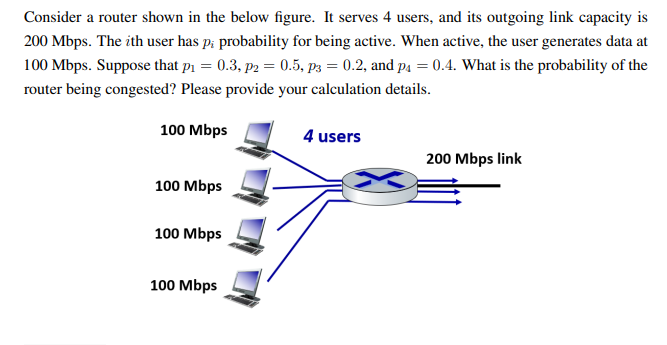Consider a router shown in the below figure. It serves 4