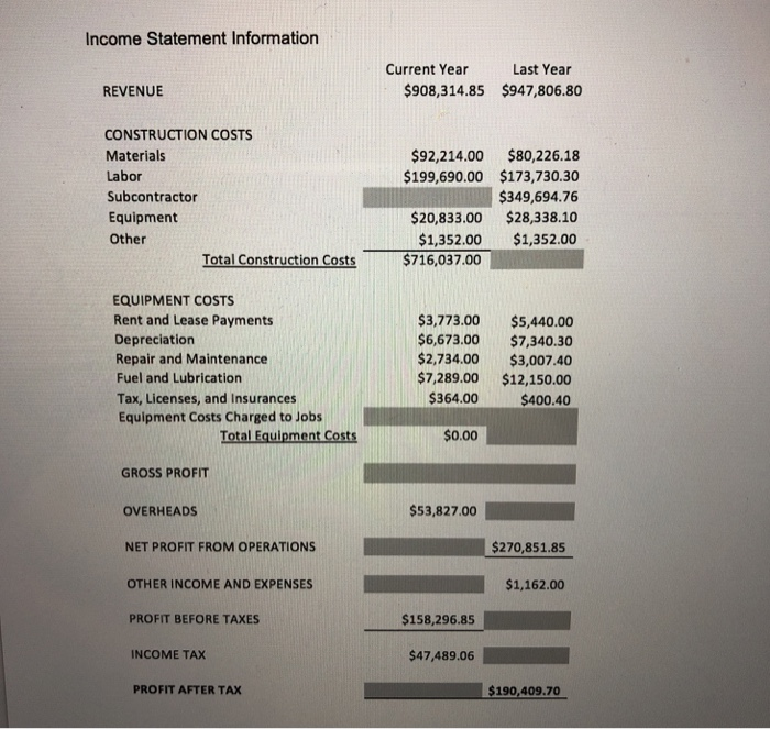 company that works in the commercial sector. You are asked to perform