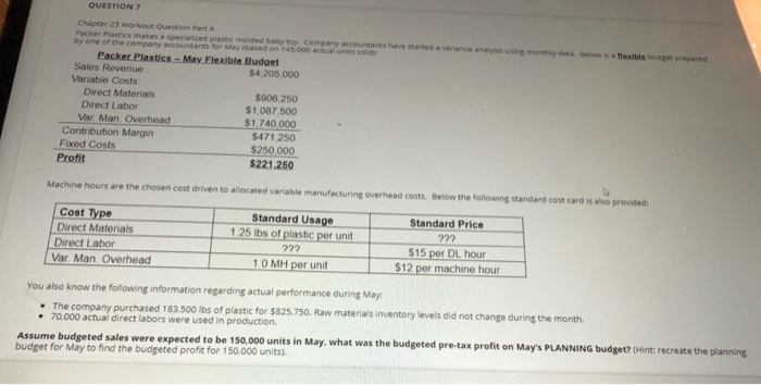 in part A. calculate the total activity variance. In your answer (1)