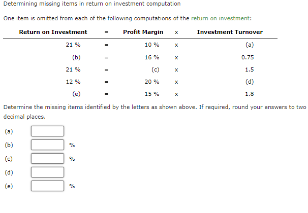  Determining missing items in return on investment computation One item is