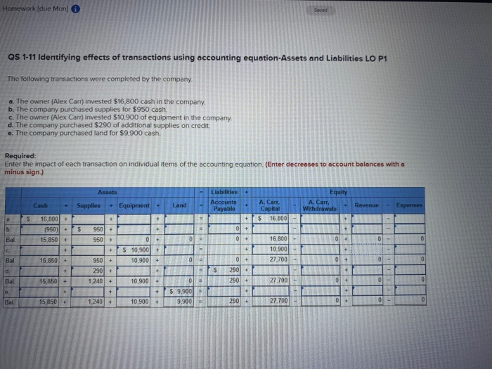  Homework (due Mon] QS 1-11 Identifying effects of transactions using accounting