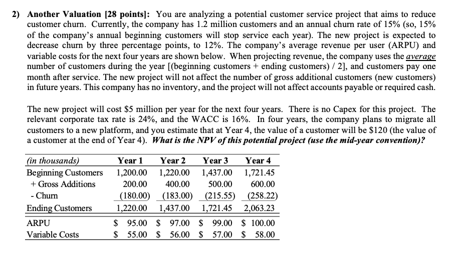  2) Another Valuation [28 points]: You are analyzing a potential customer