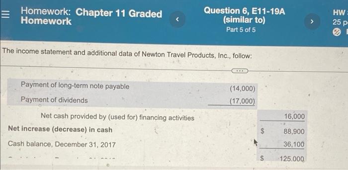 (Click the icon to view the additional data) Requirements 1. Prepare Newton's