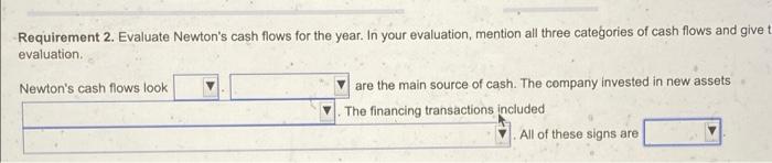 the indirect method. 2. Evaluate the company's cash flows for the year.
