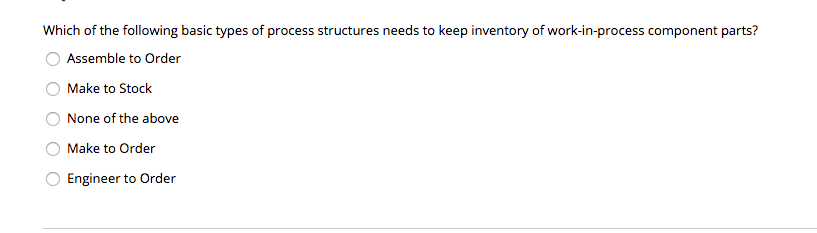 of 800, what is the re-order point (R) given a daily demand