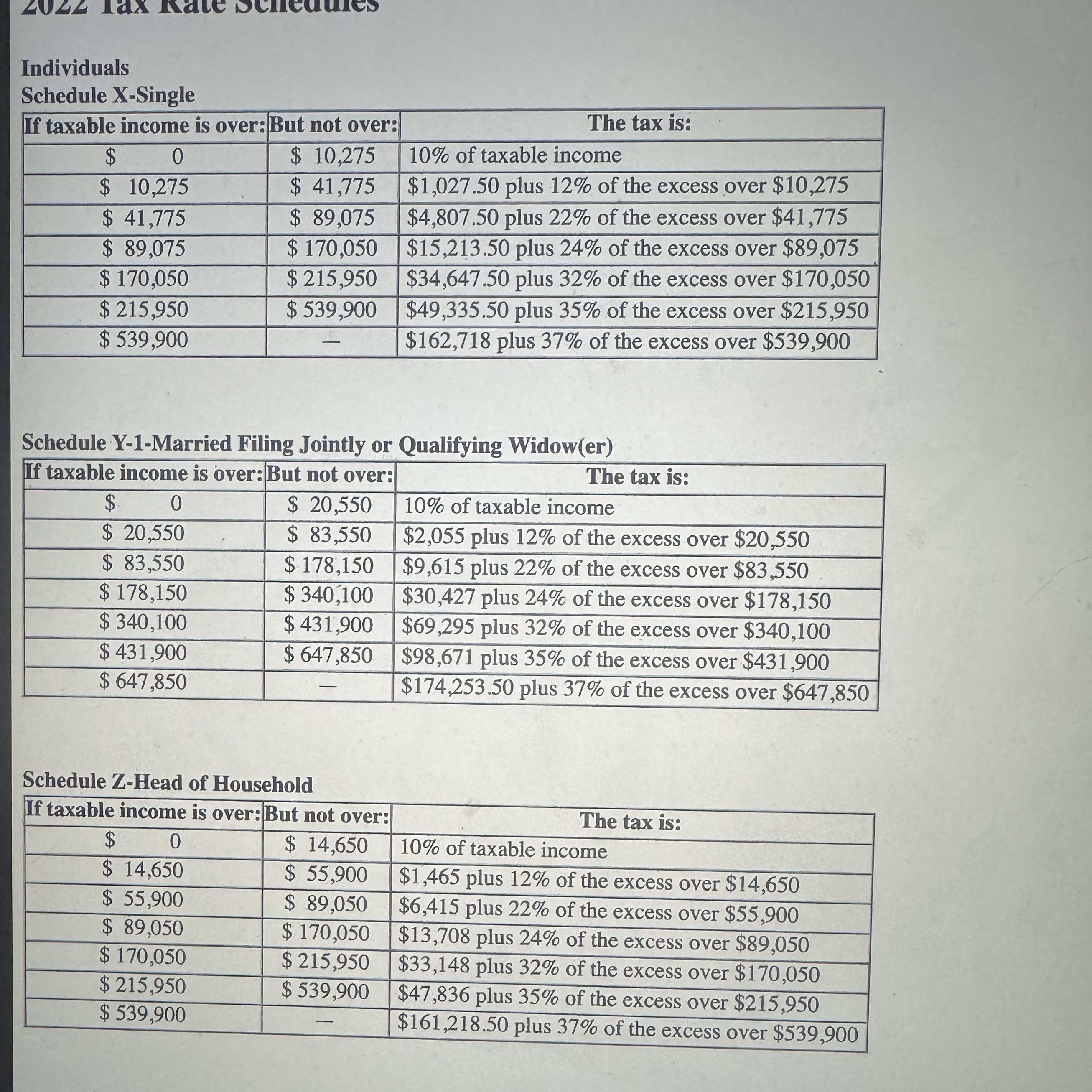  Individuals Schedule X-Single \table[[If taxable income is over:,But not over:,The tax