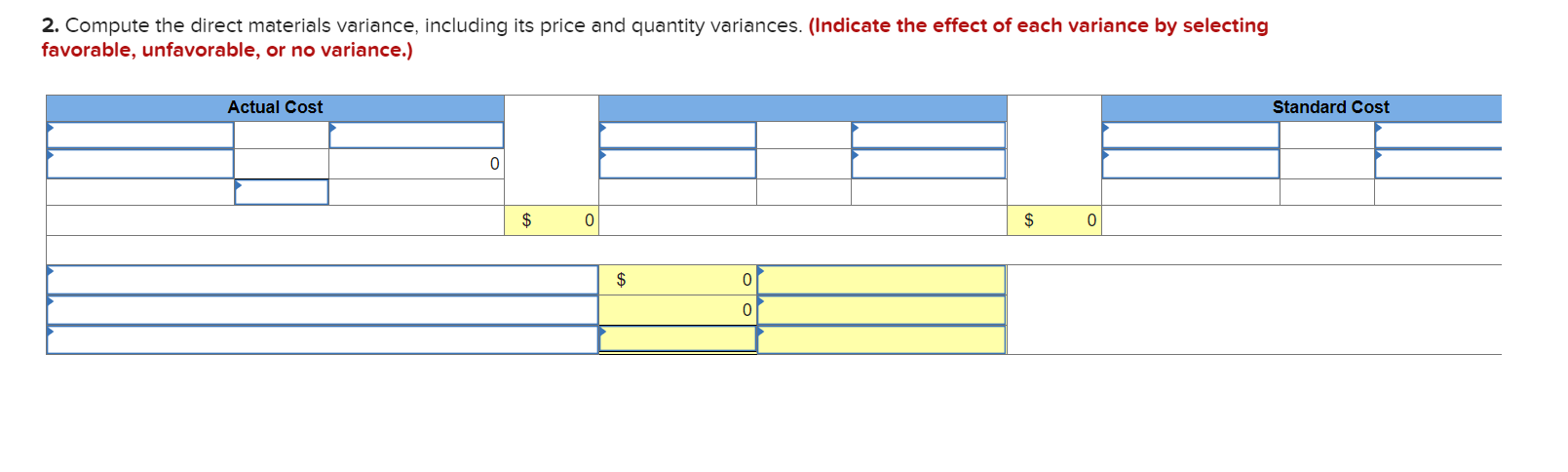 standard costs per unit for its product. The standard overhead rate (