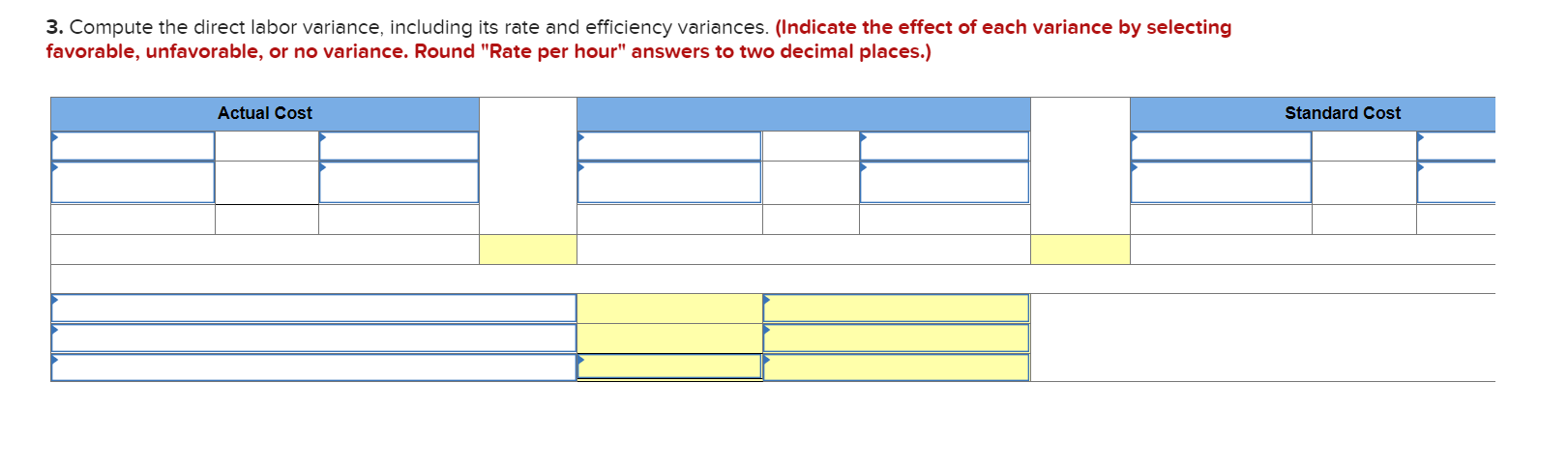 $18.50 per direct labor hour) is based on a predicted activity level