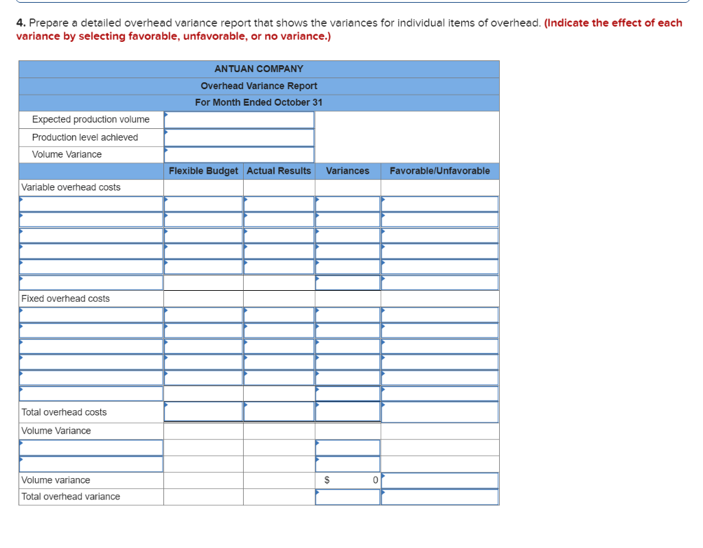 of 75% of the factory's capacity of 20,000 units per month. Following