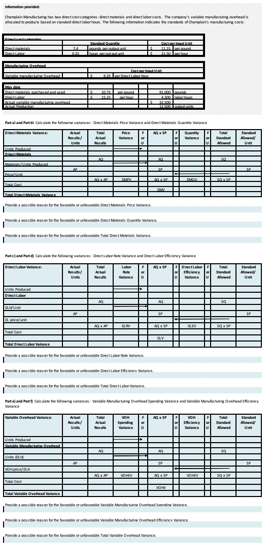  Information provided: Champlain Manufacturing has two drect cost casegories: direct materlals