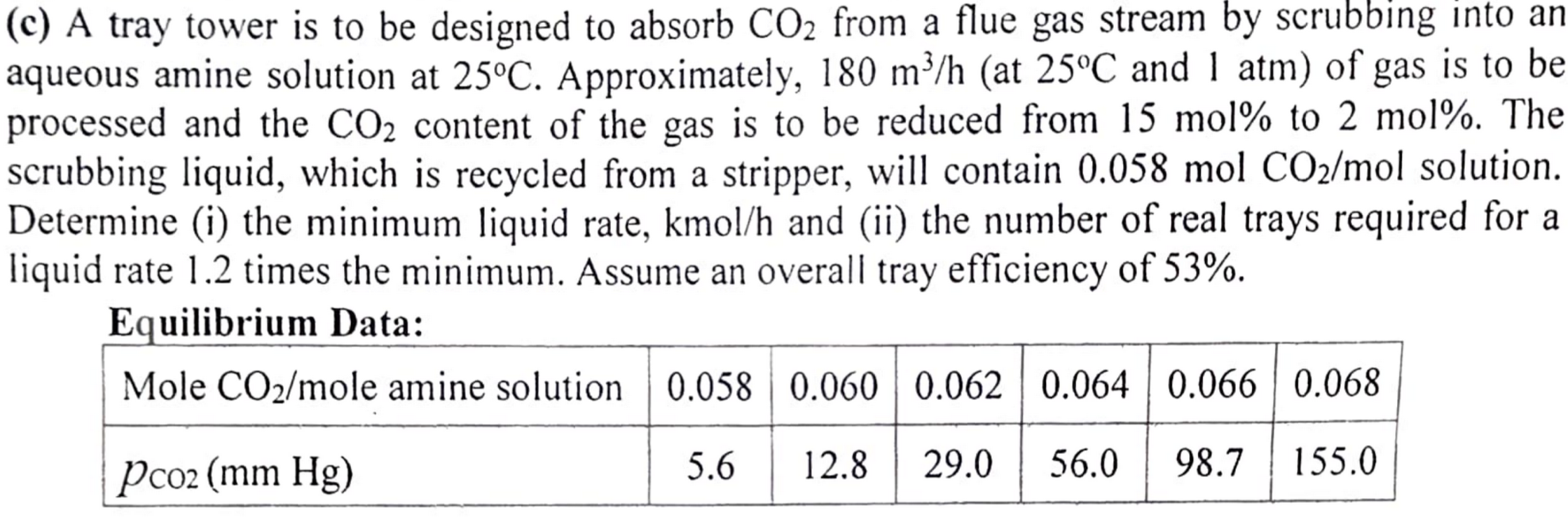  (c) A tray tower is to be designed to absorb CO2