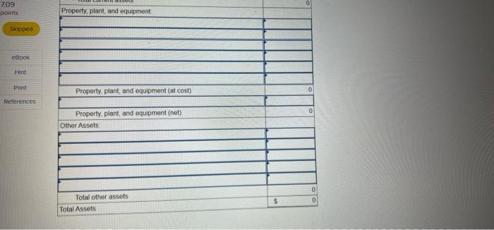 milions) from a recent annual report of Calvin, Inc., a leading manufacturer