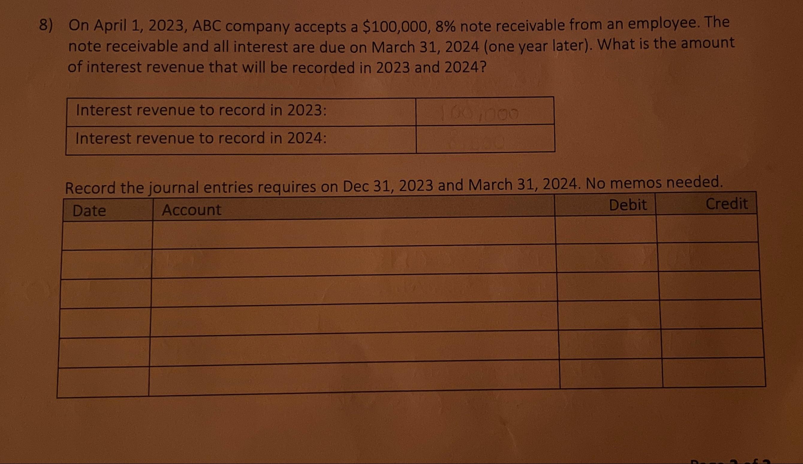  On April 1,2023, ABC company accepts a $100,000,8% note receivable from