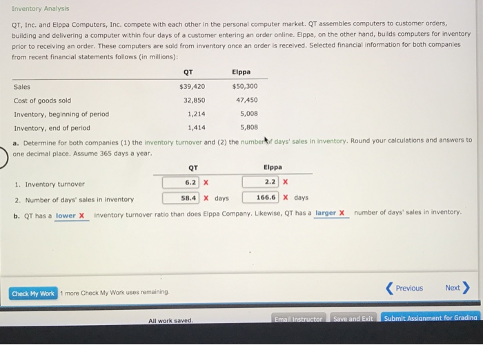  Inventory Analysis QT, Inc. and Elppa Computers, Inc. compete with each