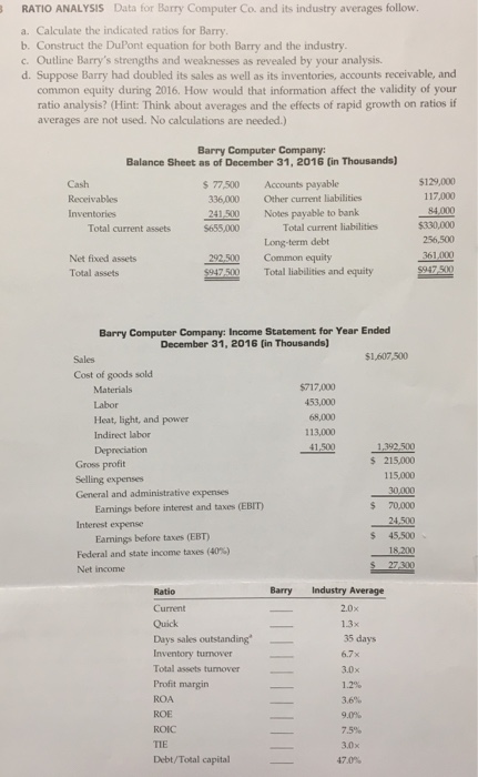  Data for Barry Computer Co. and its industry averages follow. a.
