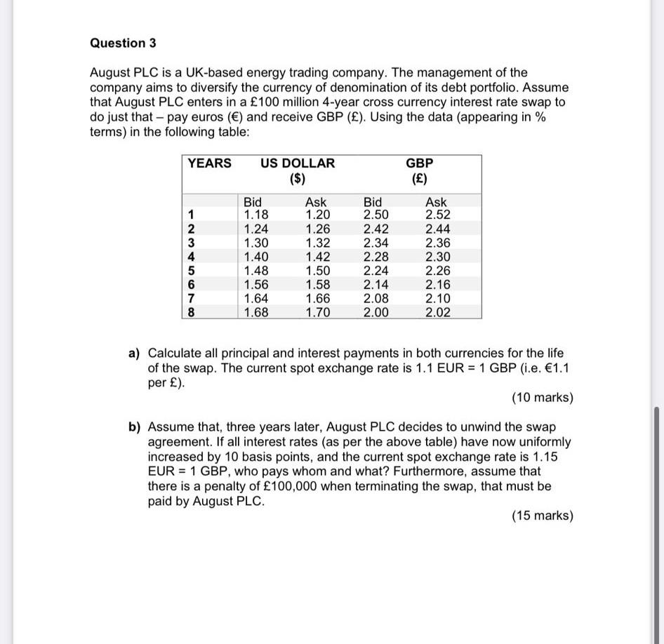  please do it in 10 minutes will upvote August PLC is