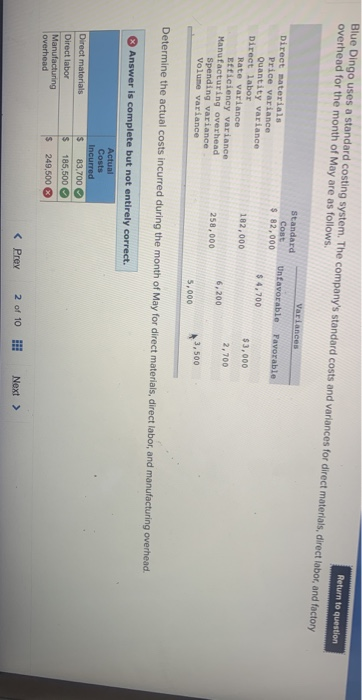  Return to question Blue Dingo uses a standard costing system. The