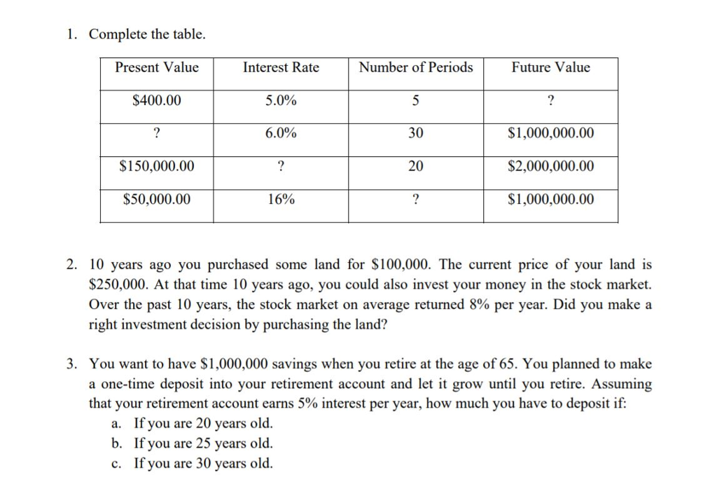1. Complete the table. Present Value Interest Rate 5.0% 6.0% Number