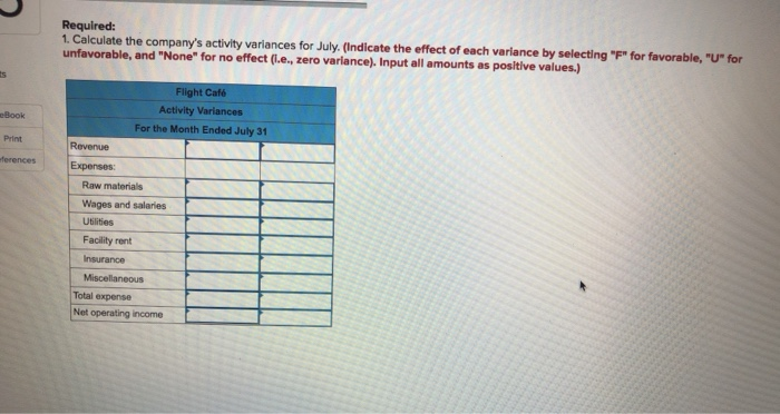 kitchen located next to a local airport. The company's planning budget for