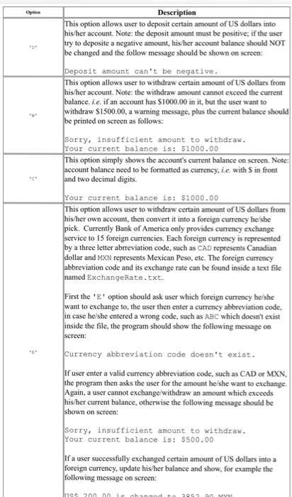 Learn to declare, define and call void & non-void functions. Important This