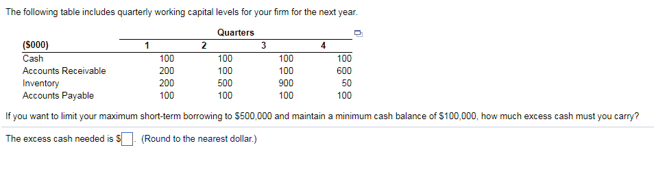 If the image is too small to read, right click and select