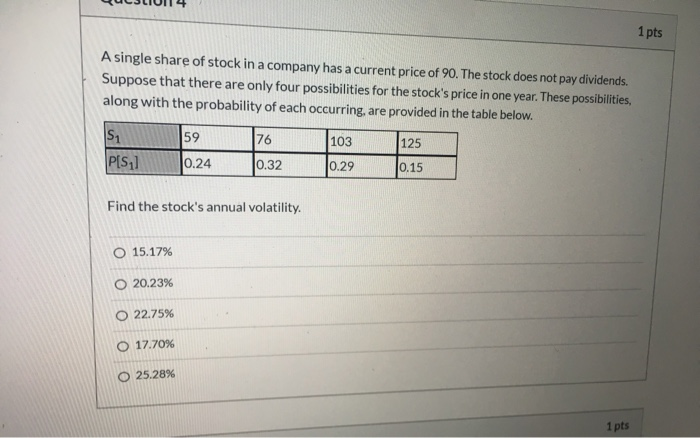 can u please do it YUCULIUN 4 1 pts A single share