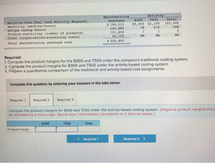 and the T500. An absorption costing income statement for the most recent