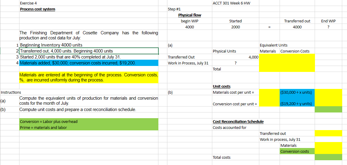 ACCT 301 Week 6 HW Exercise 4 Process cost system Step