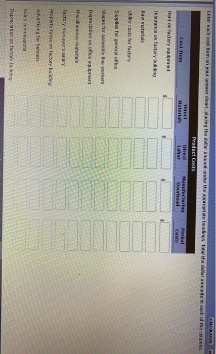 in manufacturing a unique model of bicycle helmet. The model is well