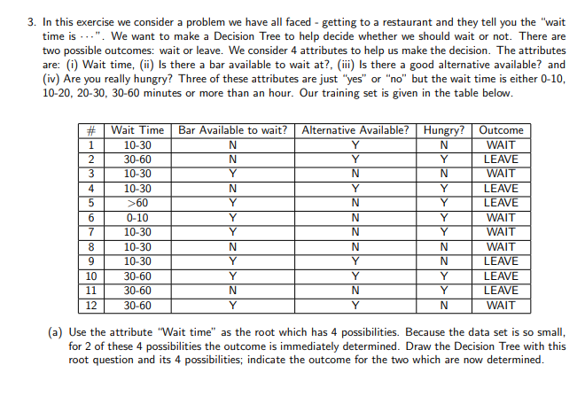  3. In this exercise we consider a problem we have all