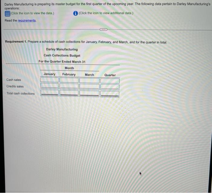  Darley Manufacturing is preparing its master budget for the first quarter