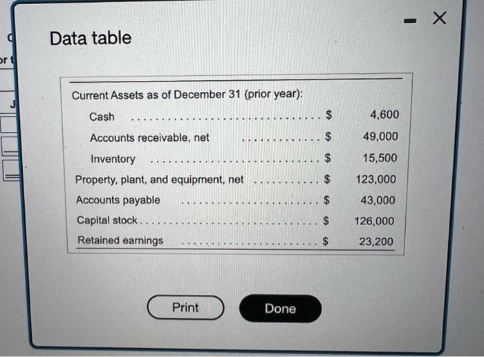 of the upcoming year. The following data pertain to Darley Manufacturing's operations:
