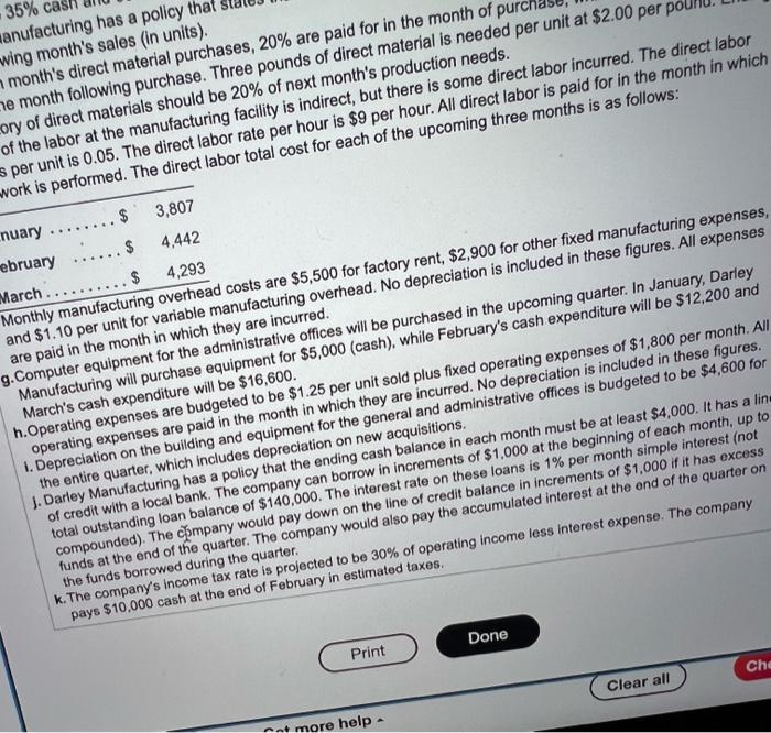 additional data.) Read the resuirements Requirement 1. Prepare a schedule of cash