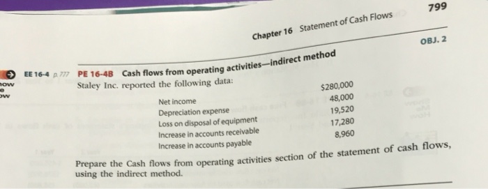  799 Statement of Cash Flows Chapter 16 OBJ. 2 EE164 a77