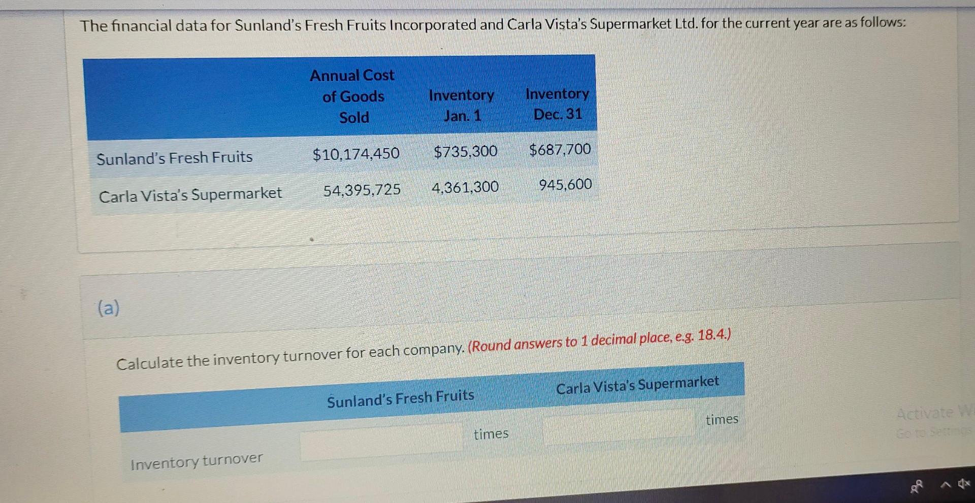 follows (amounts in thousands): (a) Calculate the accounts receivable turnover for each