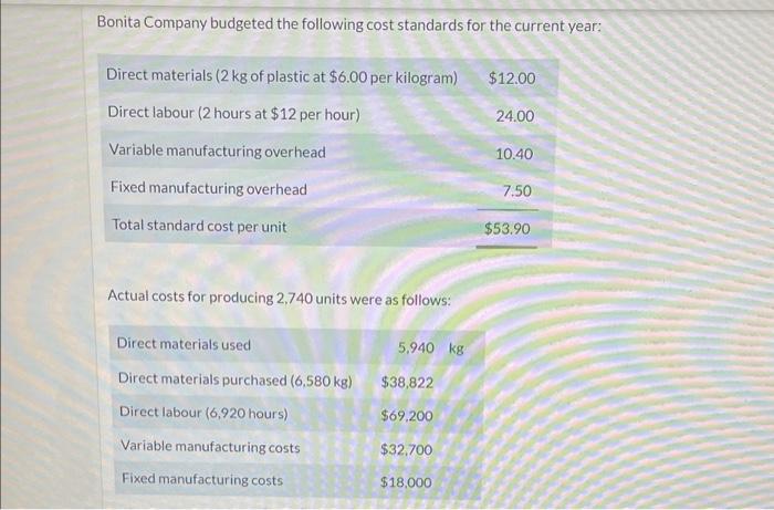 round calculation to 2 deciman places e.g.125 and final answer to 0