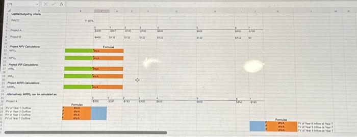 to two decimal places. Project A: Project B: % c. What is