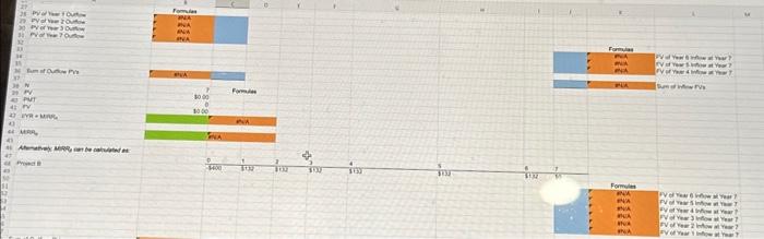 each project's MIRR? (Hint: Consider Period 7 as the end of Project