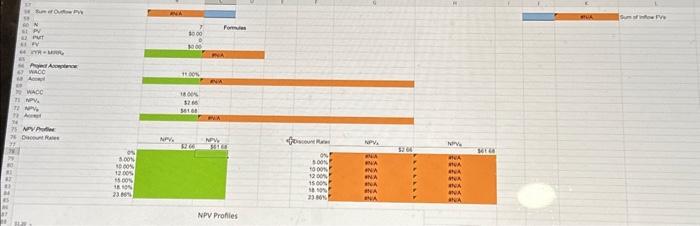B's life.) Round your answer to two decimal places. Do not round